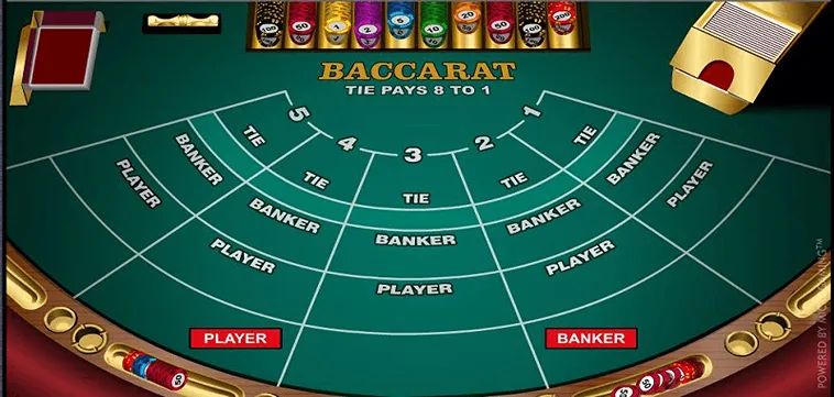 Trò Chơi Baccarat Tại Asia99: Hướng Dẫn Chi Tiết Và Kinh Nghiệm